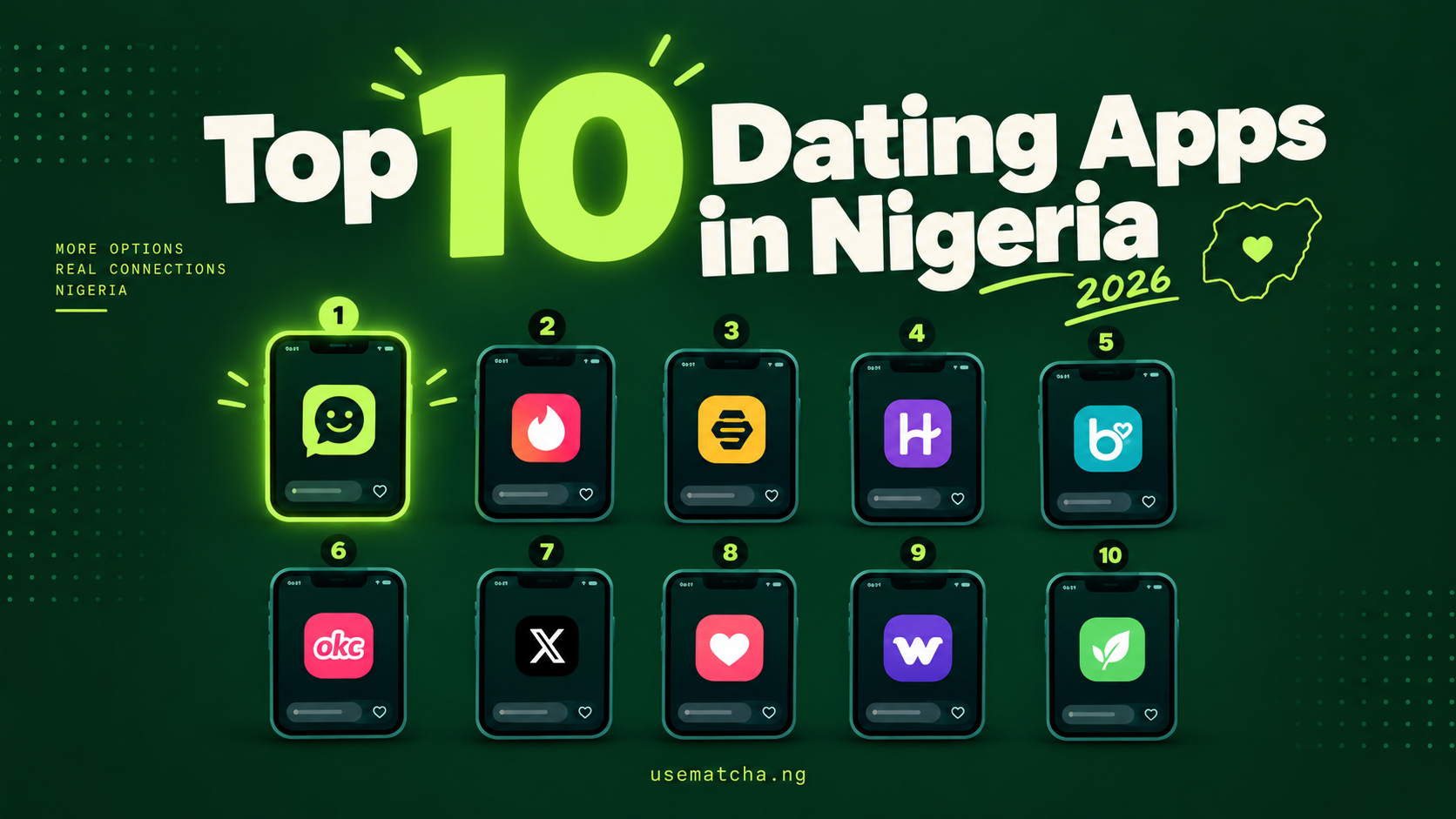 Top 10 Dating Apps in Nigeria (2026): The Complete Ranked List
